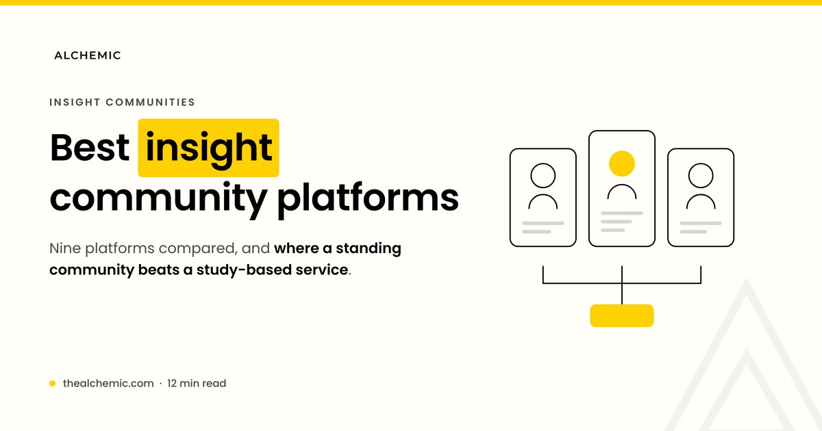 Banner for an insight community platforms roundup, showing three member cards feeding one node