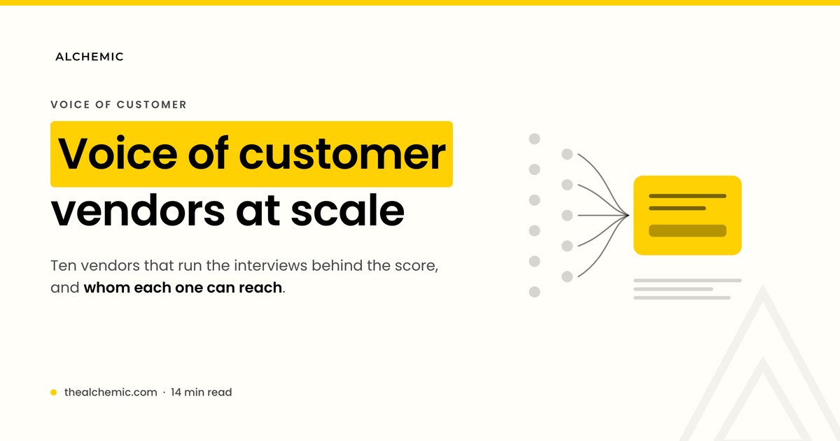 Banner for voice of customer research vendors that interview at scale, with responses converging on one card