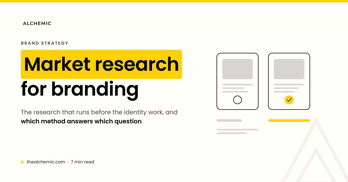 Market research for branding, from defining the decision through testing candidate positions