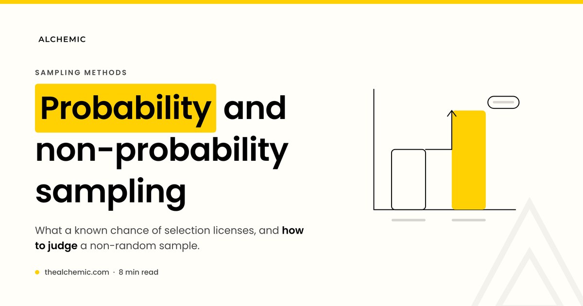 Probability and Non-Probability Sampling in 2026