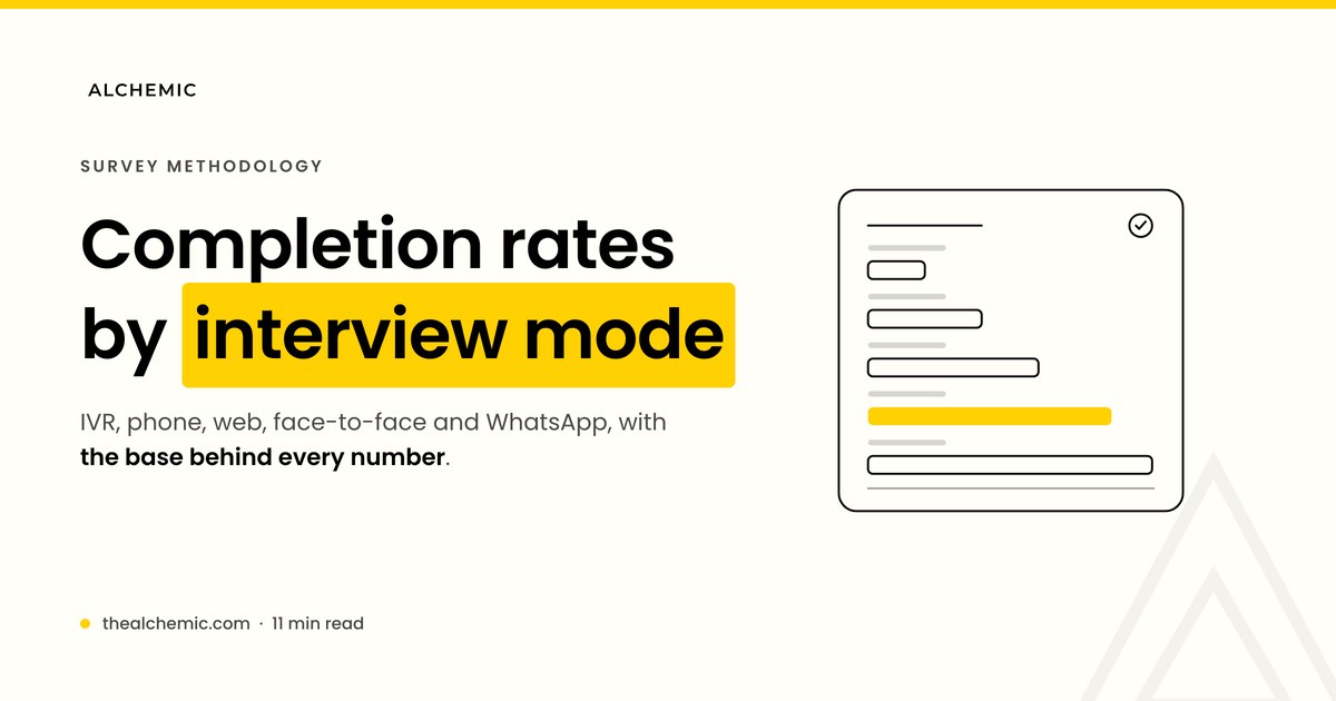 Interview completion rates by mode in 2026: IVR, telephone, web, postal, face-to-face and WhatsApp with the base behind each