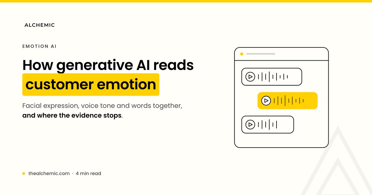Banner for an article on how generative AI reads customer emotion in market research