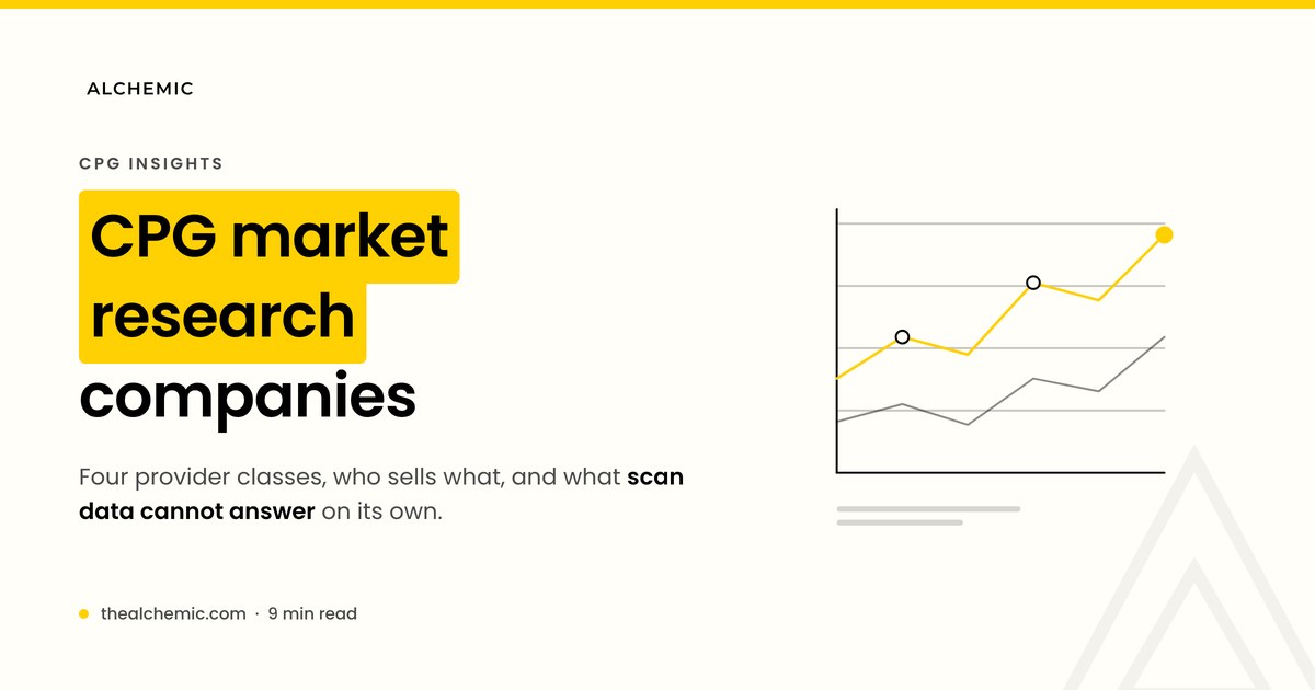 Best CPG Market Research Companies in 2026