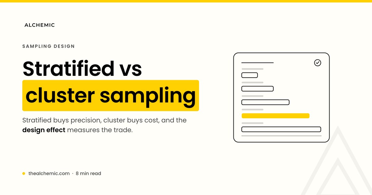Cluster Sample vs Stratified Sample and When to Use Each 2026