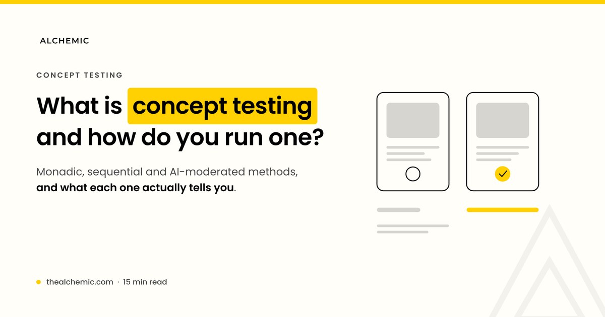Banner for a guide to concept testing methods and how to run a concept test in 2026