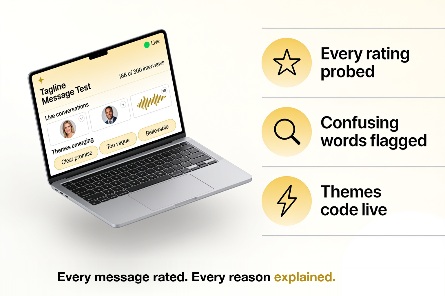 Alchemic message testing dashboard showing live interviews with US respondents and emerging themes such as clear promise, too vague and believable