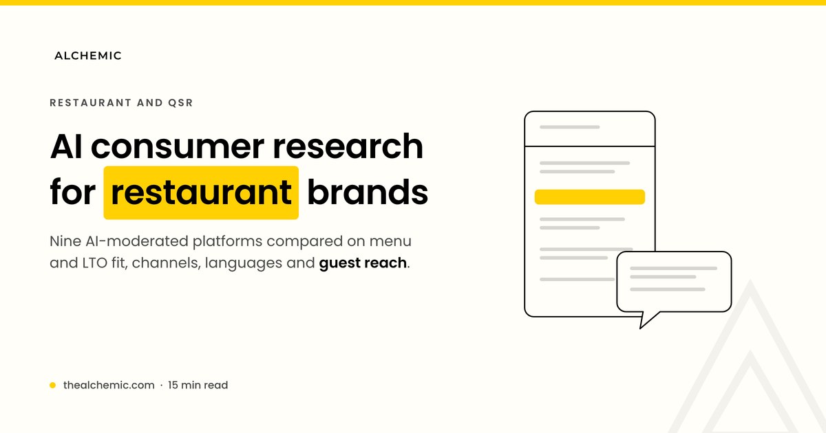AI consumer research platforms for restaurant and QSR brands, shown as a menu card and a guest interview bubble