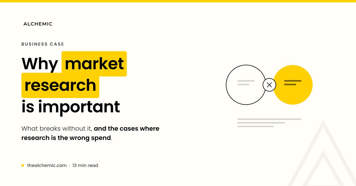 Banner for an article on why market research is important in 2026