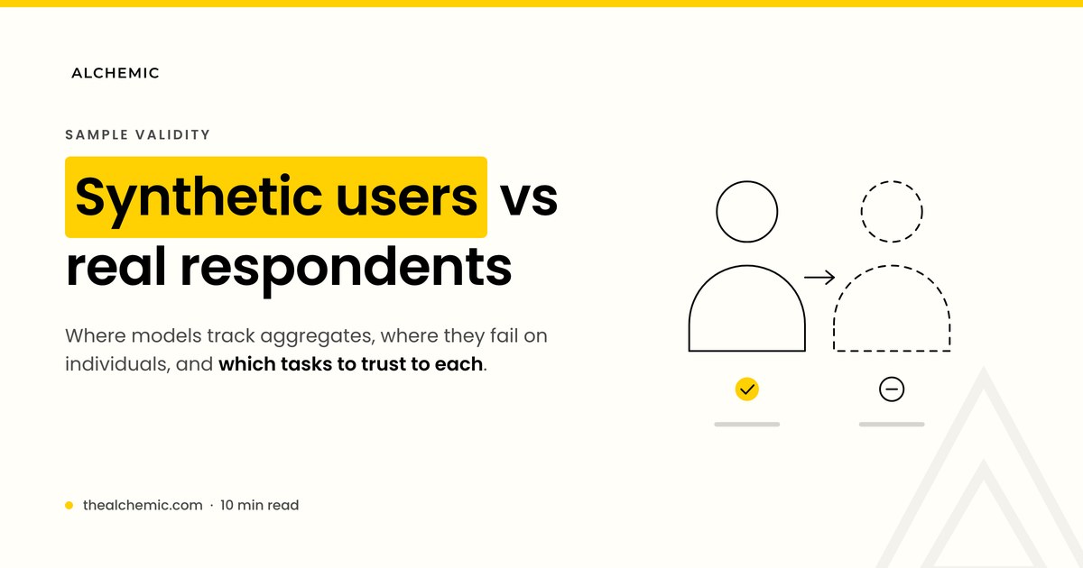 Banner: Synthetic users vs real respondents and sample validity in consumer research