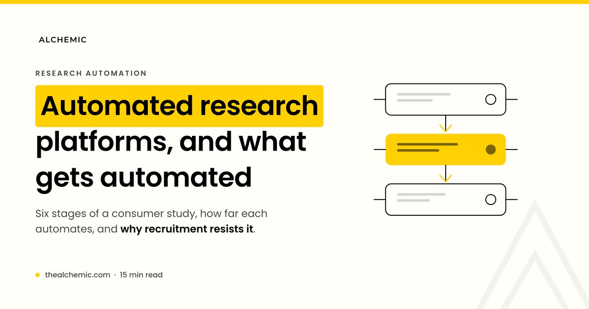Banner for automated market research platforms, with a workflow line drawing