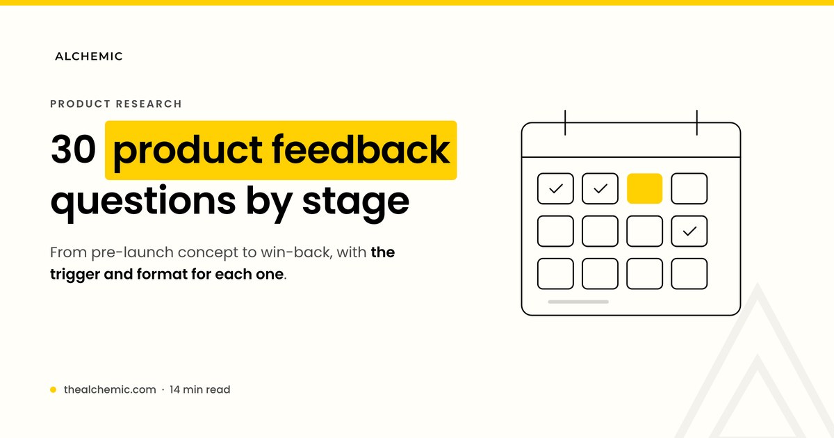 Product feedback questions organized by customer stage, from pre-launch concept through churn and win-back