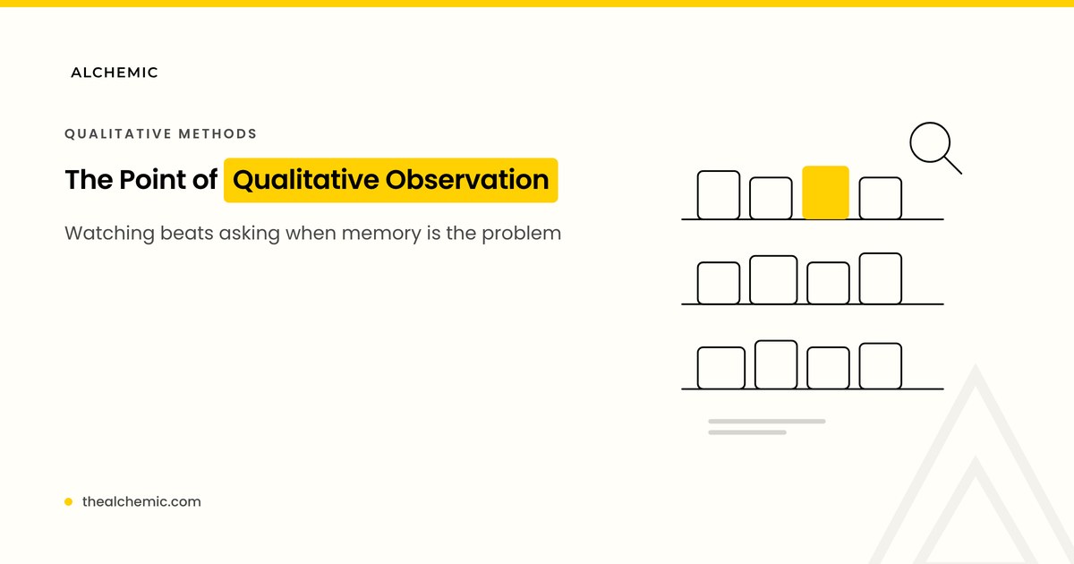 Qualitative observation in consumer research, showing an observer recording shopper behavior at a retail shelf
