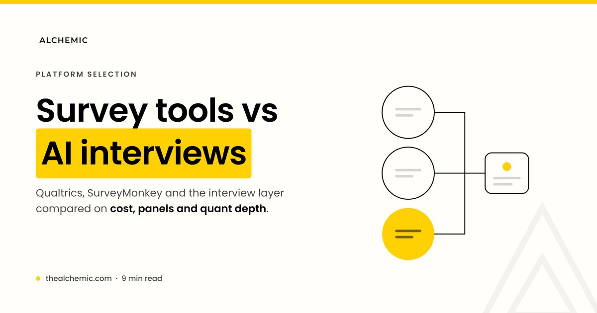 Banner: Survey tools vs AI interviews, comparing Qualtrics, SurveyMonkey and AI interview platforms