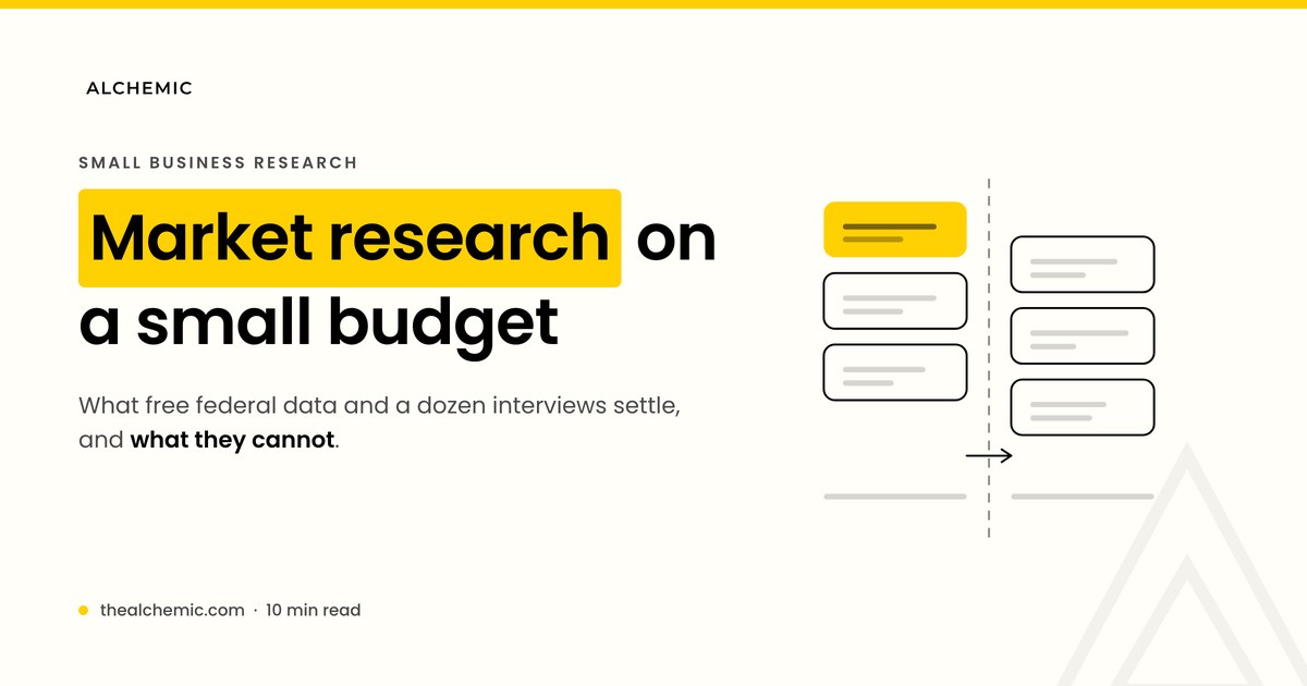 Banner: Market research on a small budget for small businesses and startups